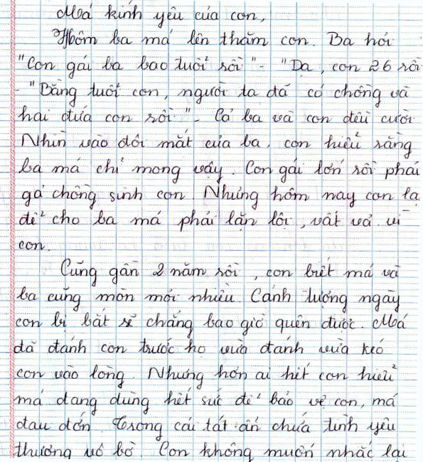 Đỗ Thị Minh Hạnh