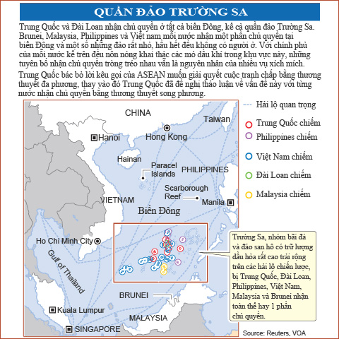 Quần Đảo Trường Sa 
